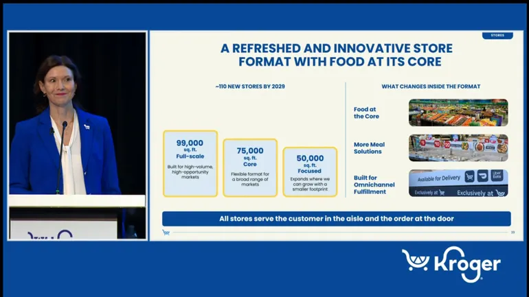 Представяне на трите обновени магазинни формата на Kroger